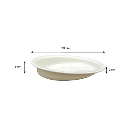 Dimensions de l'assiette
