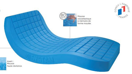 Matelas anti escarres Viscoflex Monobloc Systam