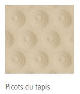 Picots du tapis de bain Obana