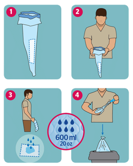 Mode d'emploi de l'urinal