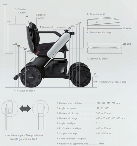 Dimensions du Whill Model C2