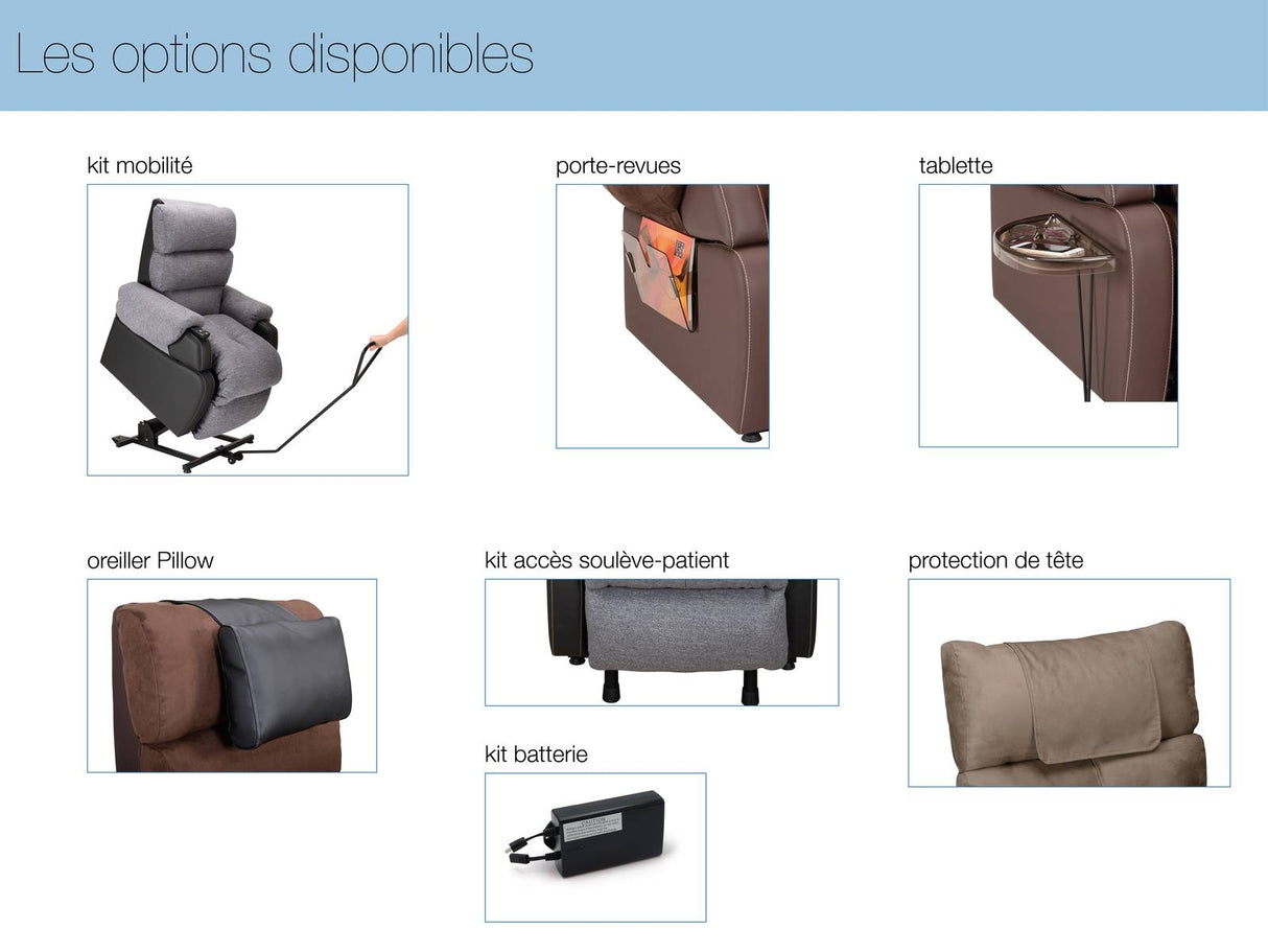 Options disponibles G2