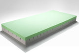 Matelas anti-escarres Airsoft Duo