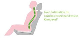 Coussin correcteur d'assise