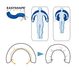 Coussin de positionnement demi-lune Systam P9705B1HW