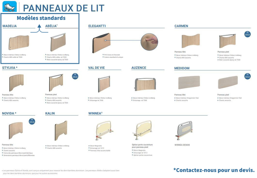 Panneaux pour lit médicalisé X'Prim 3