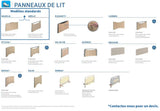 Panneaux pour lit médicalisé X'Prim 3
