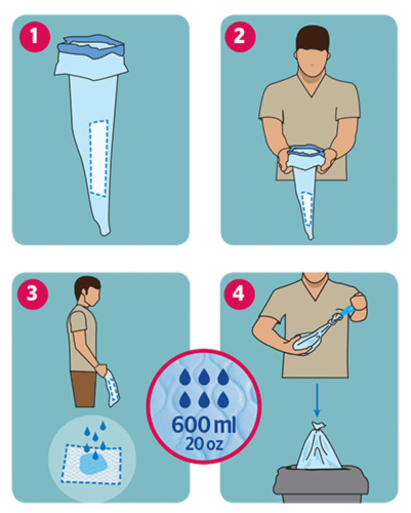 Mode d'emploi de l'urinal