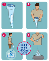 Mode d'emploi de l'urinal