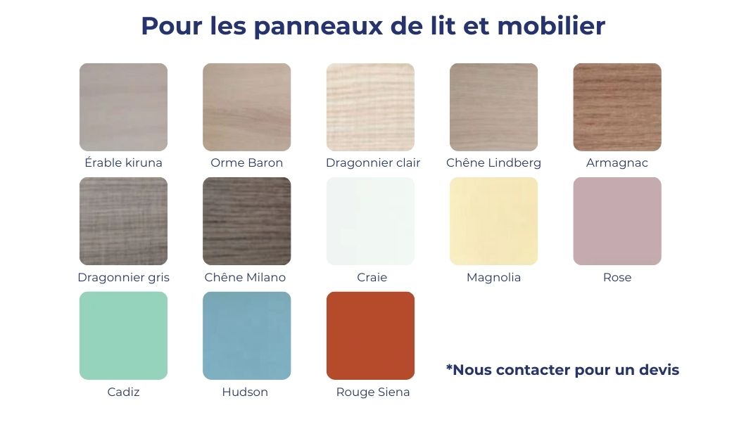 Coloris pour les panneaux de lit 