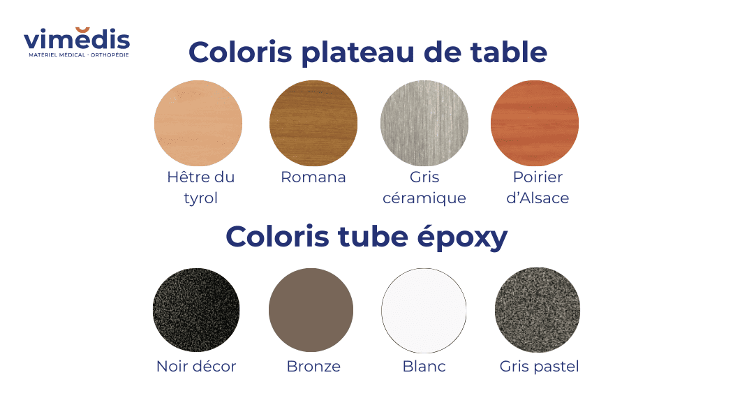 Table de lit médical Kalisto