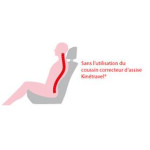 Mauvaise position sans coussin correcteur d'assise