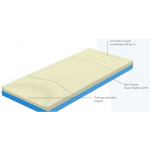 Matelas anti-escarres mousse à mémoire de forme Alova