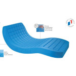 Matelas anti escarres Viscoflex Monobloc Systam 