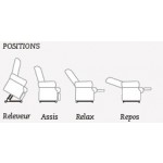 Fauteuil releveur 1 moteur CONFORT PLUS MINI - Positions