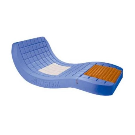 Matelas anti escarres Viscoflex Evol/Ai