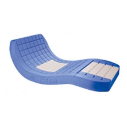 Matelas anti escarres Viscoflex Evolutif