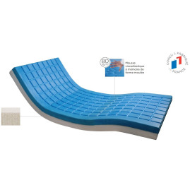 Matelas anti-escarres Combiflex