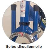 Butées directionnelles